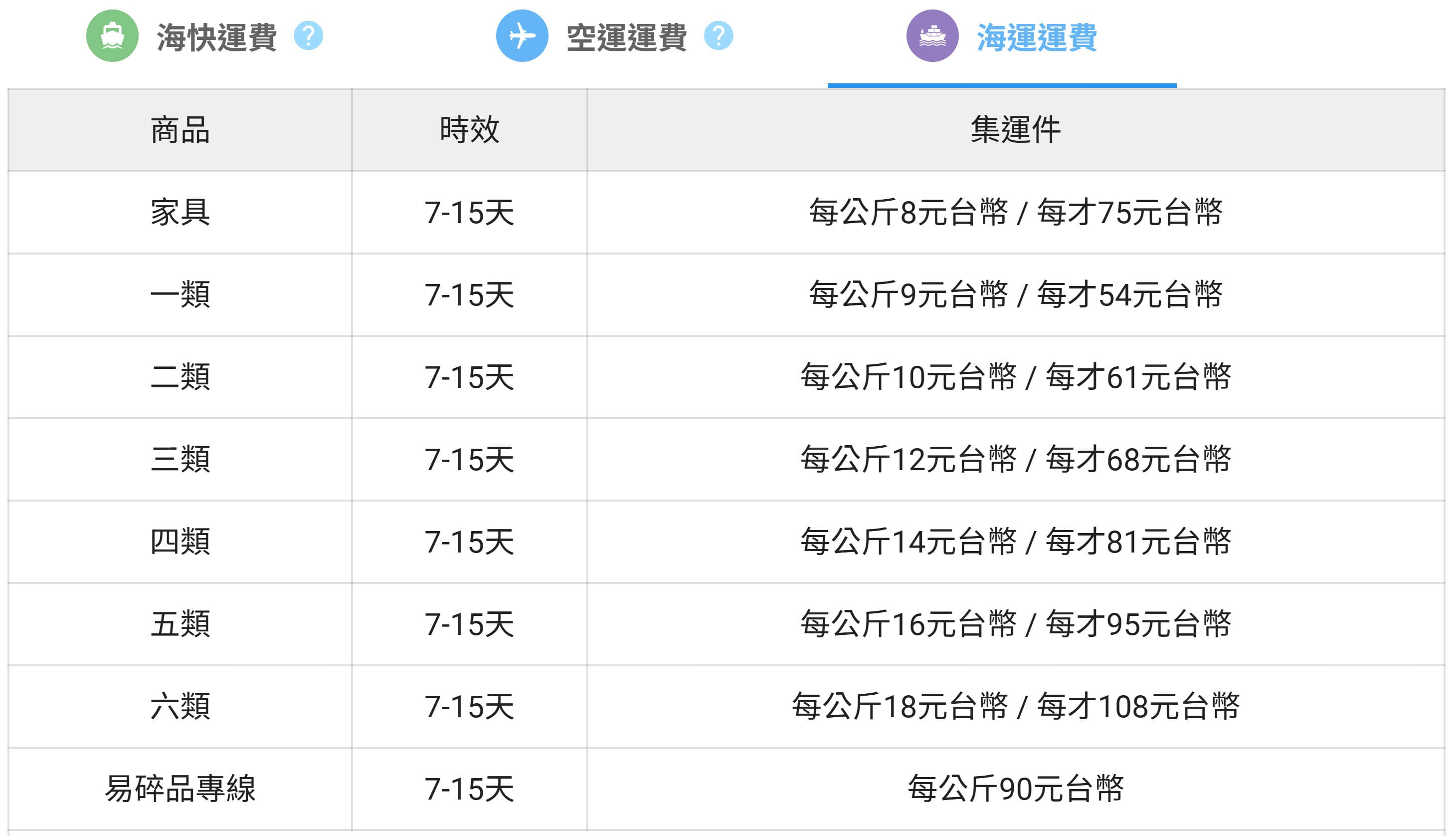 海運說明